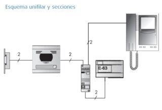TEGUI - KIT VIDEO 2 HL.V1 BL./NG.MNTR.S.7
