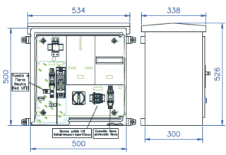 PINAZO - CAJA PROT.MONOF. MDA. DIR. P<50KW RED AEREA EXTERIOR