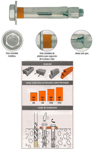 SPIT - ANCLAJE REDIBOLT M8-60 d10 HEXAGONAL