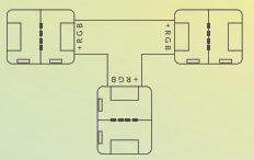 LDVlighting - CONECTOR T 4 PIN PARA TIRA DE LED 10mm
