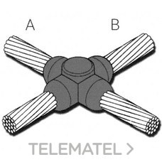 ARMENGOL - MOLDE CABLE X HORIZ. 035/035